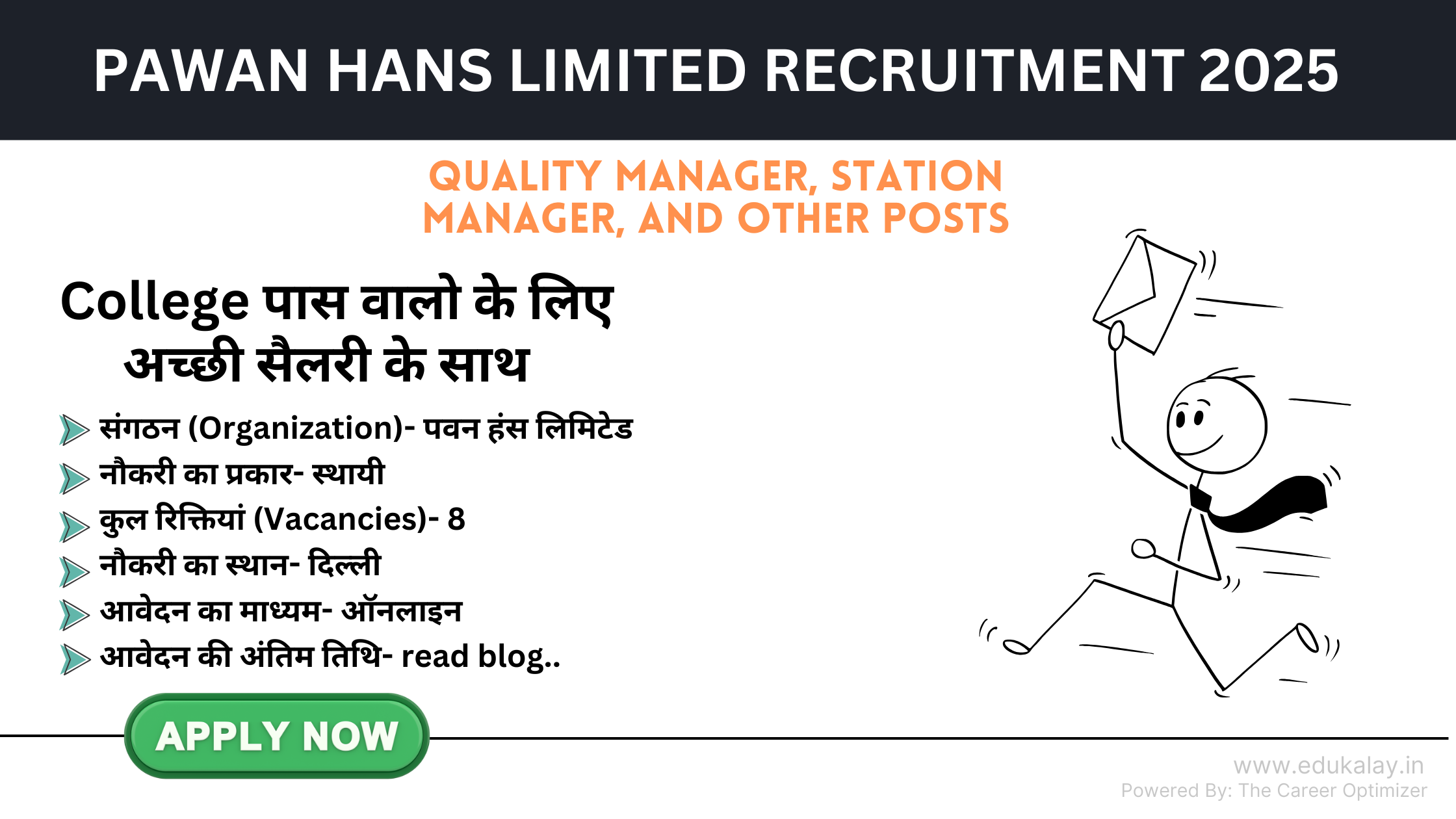 Pawan Hans Limited Recruitment 2025